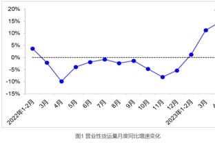 替补真比首发猛！勇士轮换阵容打了一波20-4反超比分！